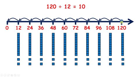 2000000/12|200000 divided by 12 .